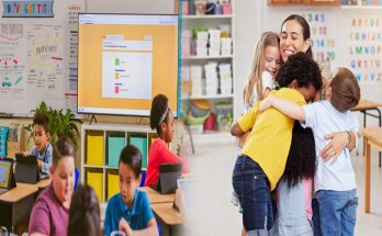 Strategies for Special Education Teachers to Support Diverse Learning Needs